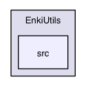/Users/pcezanne/Documents/work/EnkiLabs/EnkiUtils/workspace/EnkiUtils/src